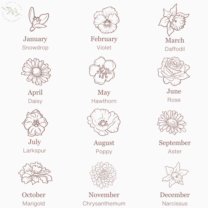 birth flower chart - for sun and lace baby shoes