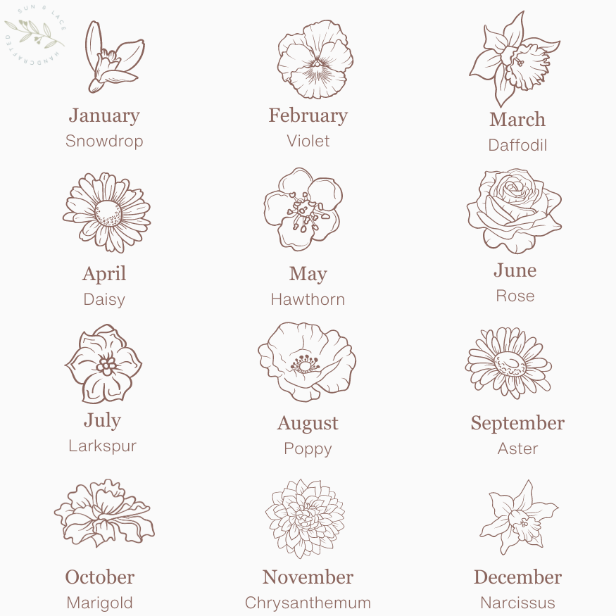3 Birth Month Flower Tattoo Ideas